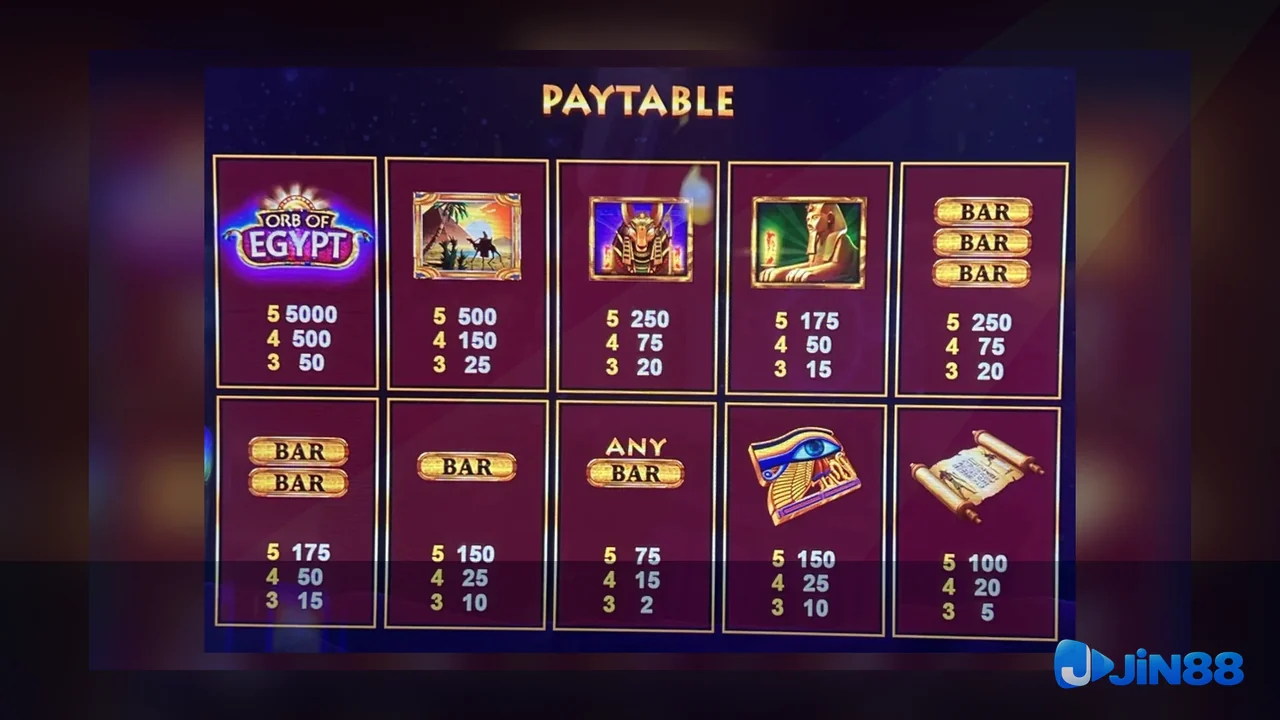 Cách kiểm tra nguồn trước khi đọc nội dung Casino – cây quyết định trên thiết bị dùng chung cho người muốn tự kiểm tra